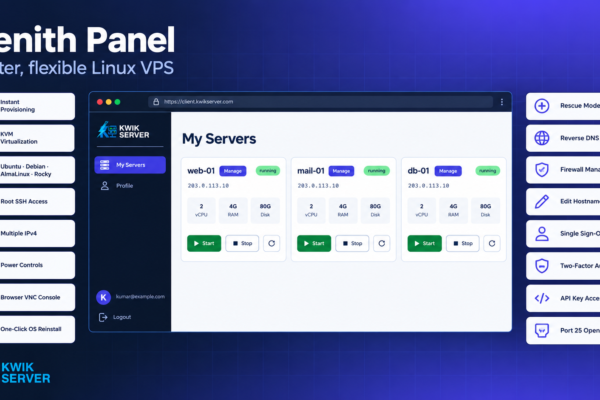 KwikServer Zenith Panel dashboard illustration for Linux VPS