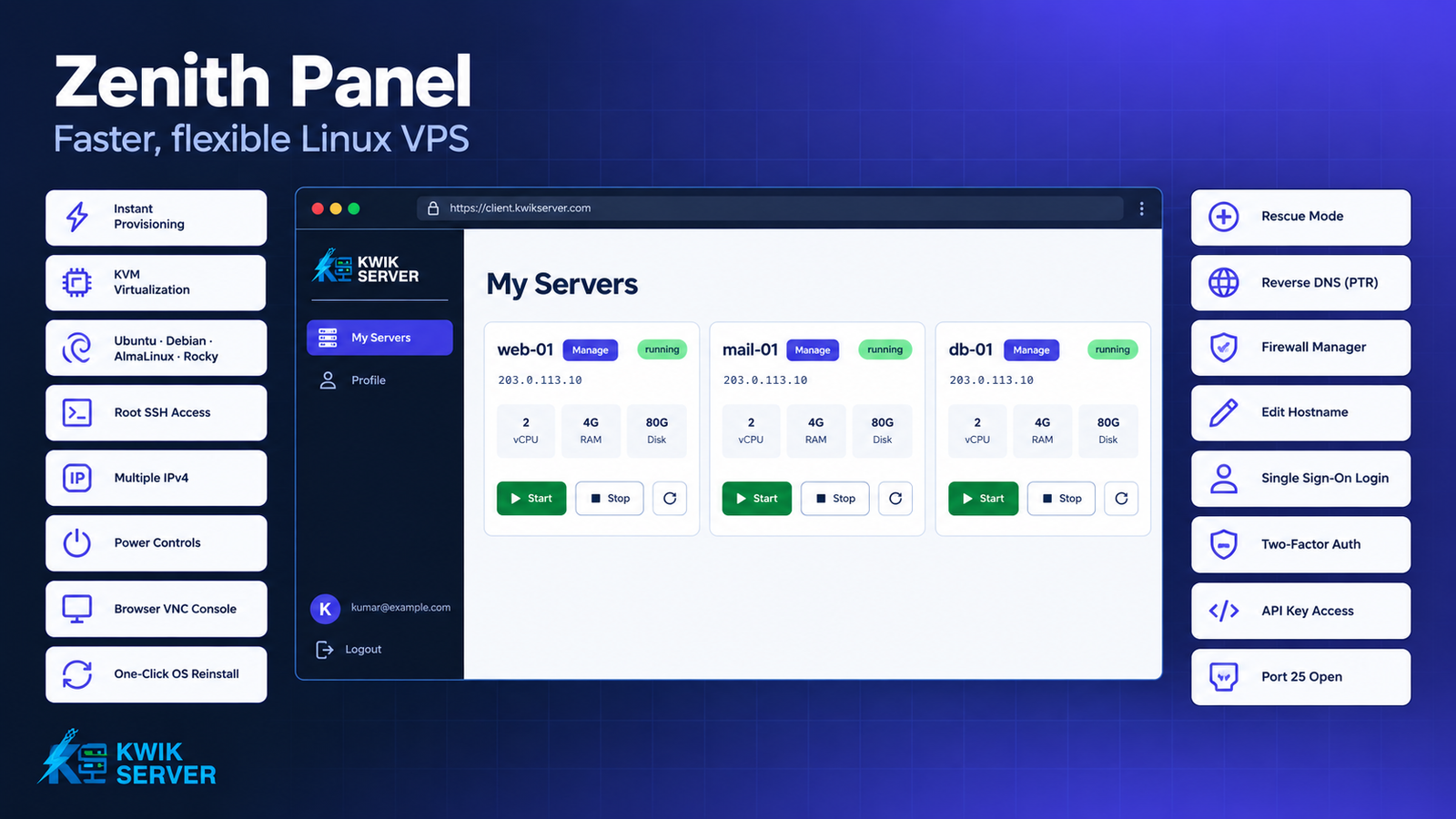 KwikServer Zenith Panel dashboard illustration for Linux VPS