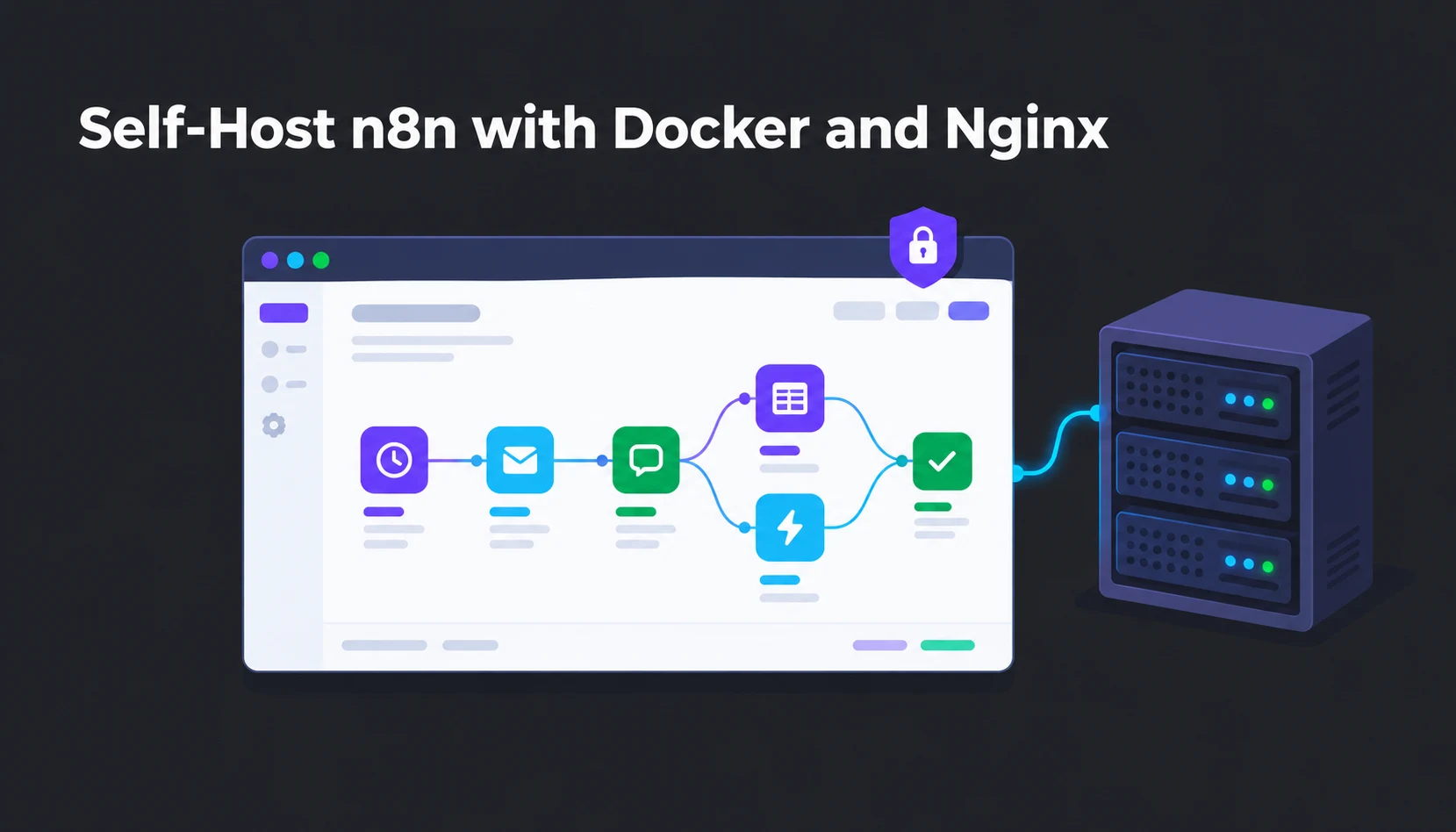 n8n workflow editor running on a Linux VPS behind Nginx